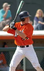 Shawn Roof was 2-3 with an RBI in Saturday's 5-4 loss at Minnesota.