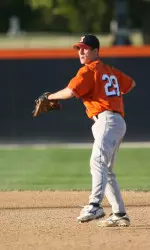 Brandon Wikoff