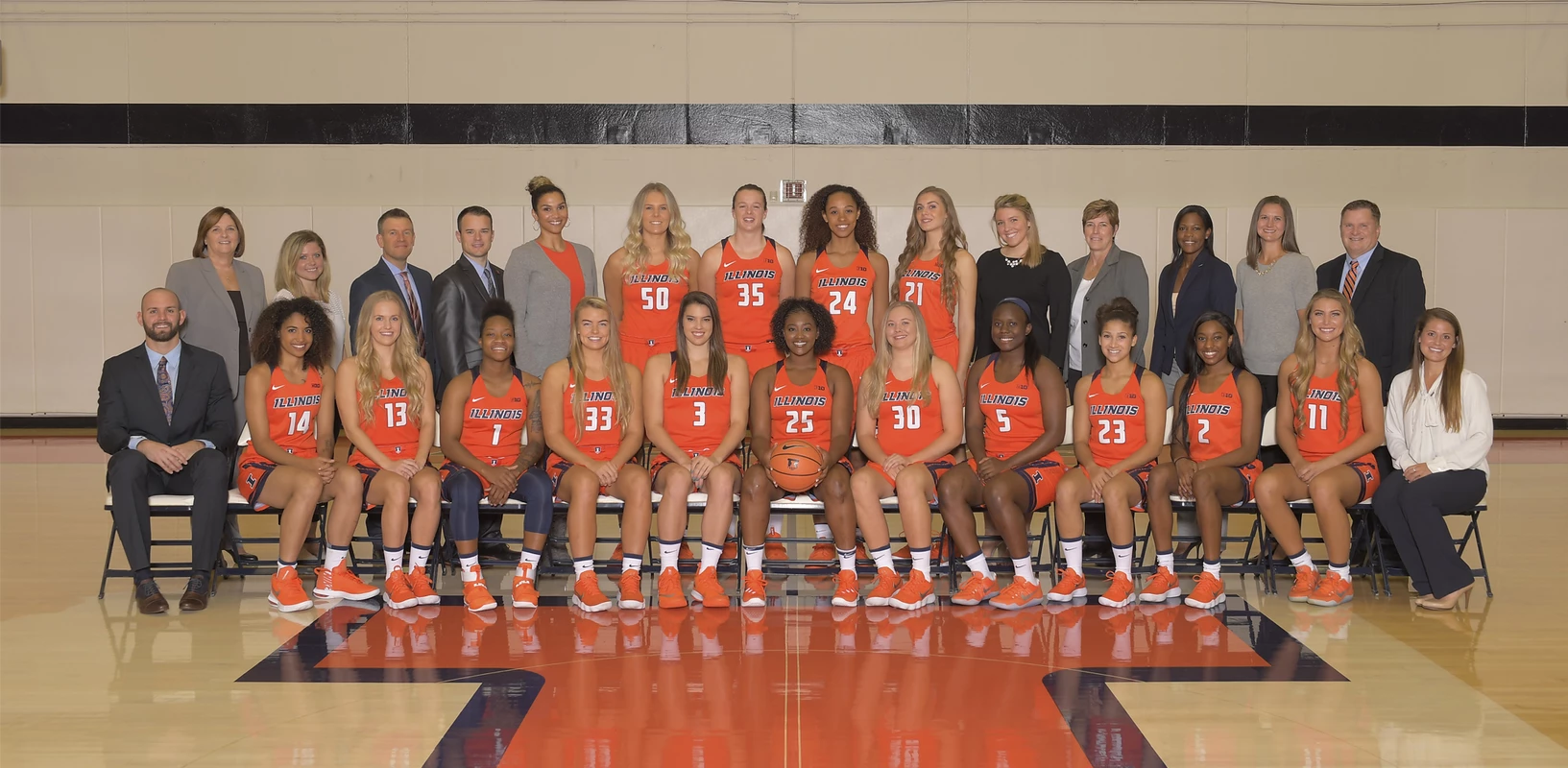 2017-18 WBB Team Photo