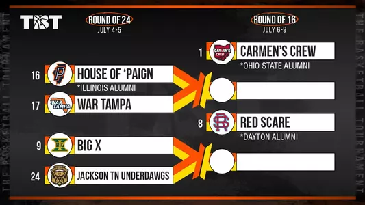 TBT Bracket