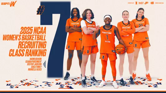 WBB 25 Recruiting class ranking