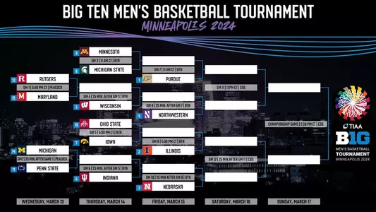 2024 Big Ten Tournament Bracket