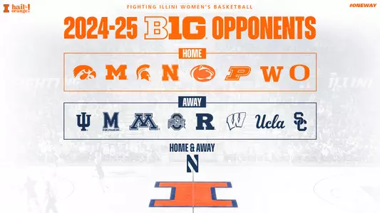 2024-25 Big Ten Conference Home/Away games