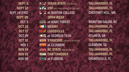 Florida State Announces 2015 Football Schedule
