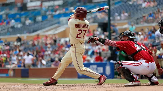 ??: Back to Back ACC Champs