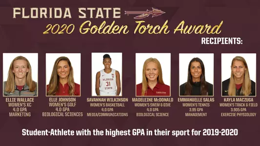 32 Student Athletes Honored As Golden Torch Winners