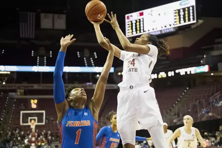 Women’s Hoops Battles No. 2 Louisville on the Road
