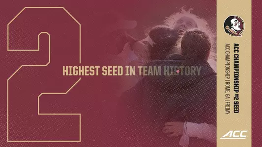Women’s Tennis Earns Highest-Ever Seed In ACC Championships