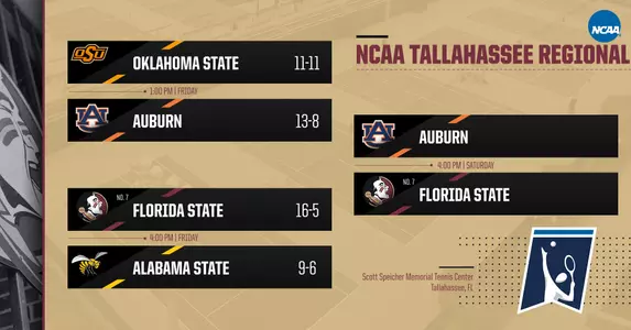 LIVE STREAM: NCAA Tallahassee Regional