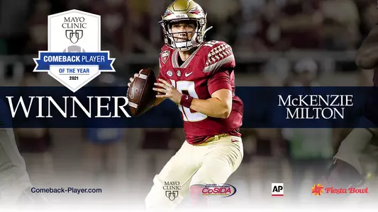 Milton Named Mayo Clinic Comeback Player of the Year