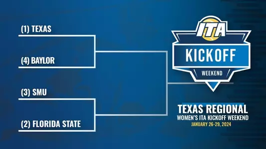 Women's Tennis Texas Regional