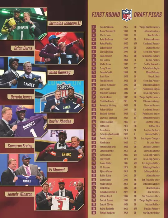 2023 Football Media Guide Front Inside Cover