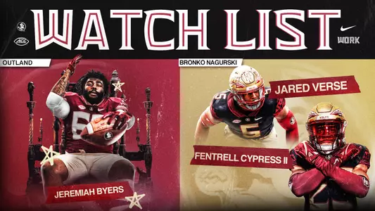 2023 Outland and Nagurski Watch Lists