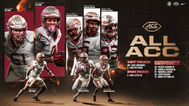 All-ACC Football 2025