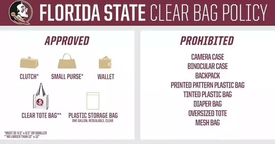 clear bag graphic