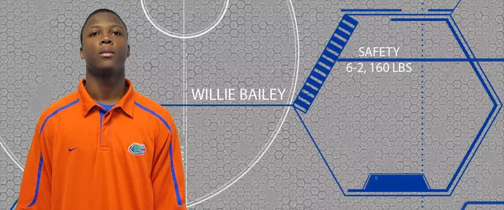 Meet the Gators: Q&A with Early Enrollee Willie Bailey