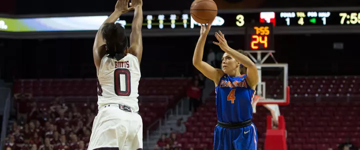 Gators Play Ball State in Colorado Friday at 7 p.m. ET
