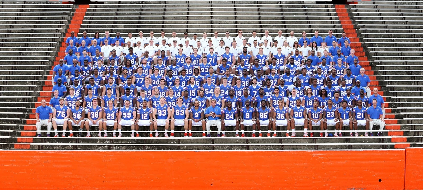 2015 Team Photo