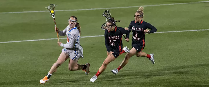 Freezing Temperatures Can’t Cool Off No. 4 Gators in 17-7 Win Over San Diego State