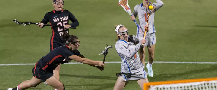 Florida Stands at No. 4 in IWLCA and No. 5 in Media Poll
