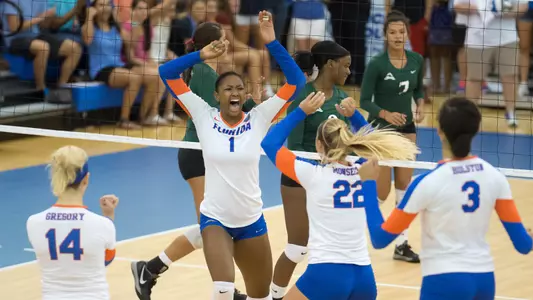 Kentucky Preview
