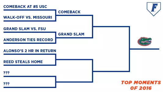 Top Moments Quarterfinal 3