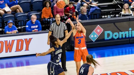 Nakkasoglu-GatorsWBK-CSU