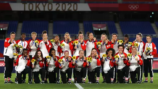 2020 Olympic Gold medal Canada soccer team