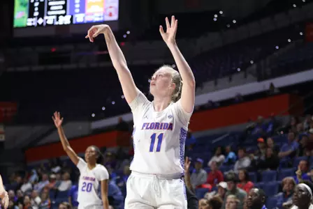 Gators 77, Paladins 50