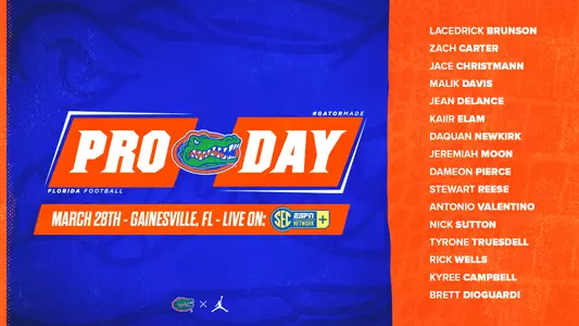 2022 Pro Day