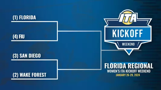 Florida ITA Kickoff Weekend