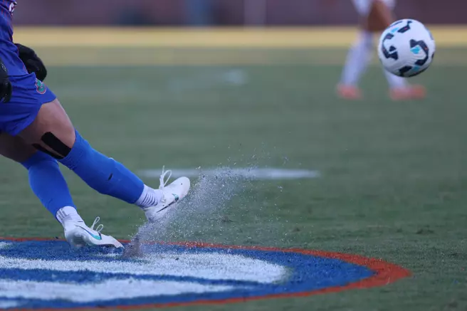 Soccer Winter Camps 2025