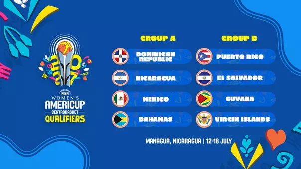 FIBA Women's AmeriCup Centrobasket Qualifier Group Graphic