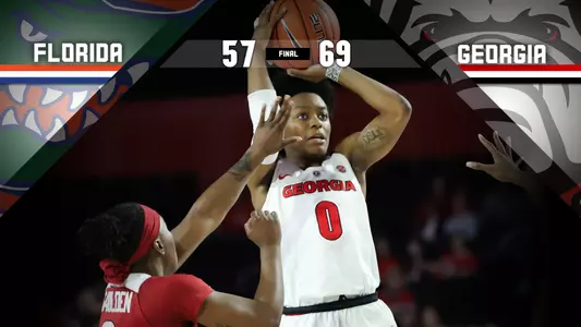 19WBB Score - Florida