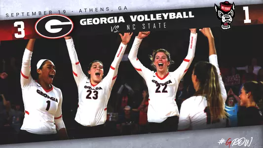 19VB Score - NC State