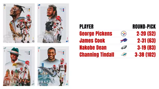 22FB NFL Draft - Day 2