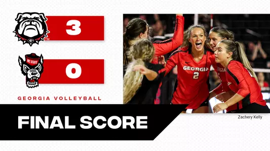 22VB Score - NC State