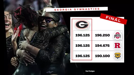23GYM Score - Quad Meet