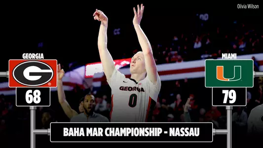 23MBB Score - Georgia vs. Miami