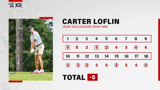 Carter Loflin Valero Texas Collegiate Round Three Scorecard