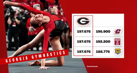 26GYM Score - Georgia Quad Meet