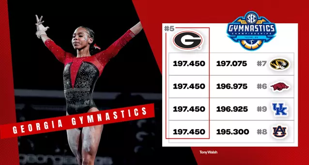 26GYM Final Score - SEC Championships
