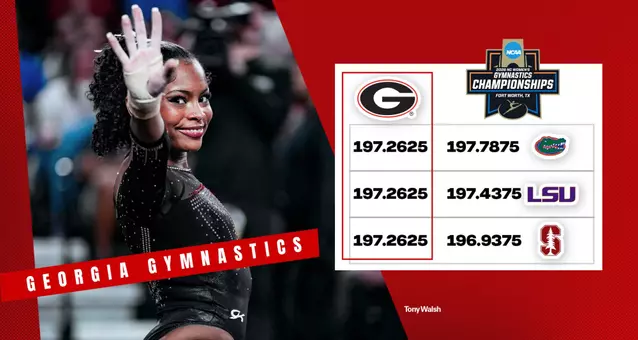 26GYM Final Score - NCAA Semifinals