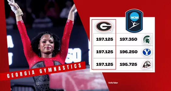 26GYM Final Score - NCAA Regionals