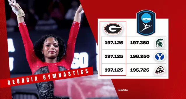 26GYM Final Score - NCAA Regionals