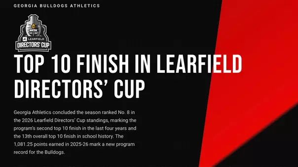 2025-26 Learfield Directors' Cup