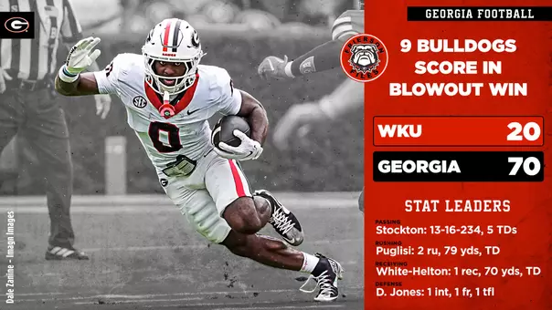 26FB Postgame Feature - WKU