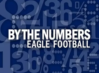 By The Numbers -- Georgia Southern Football
