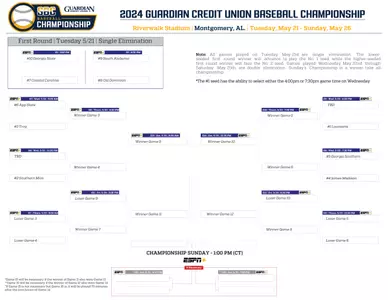 2024 BSB Bracket