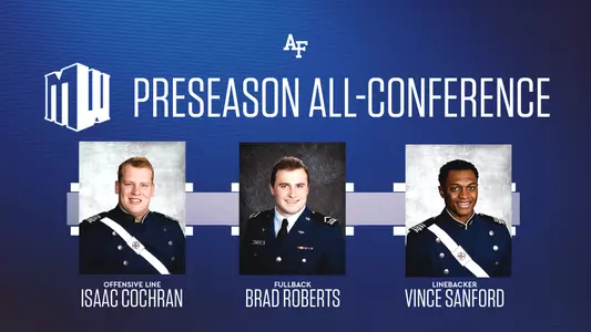 Preseason FB all-MW